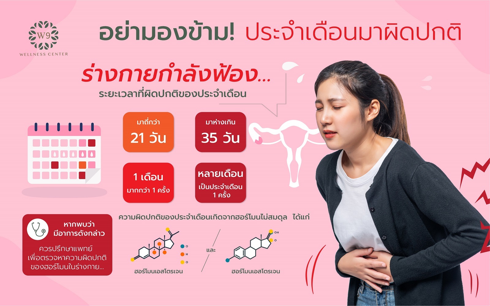 ประจำเดือนผิดปกติ