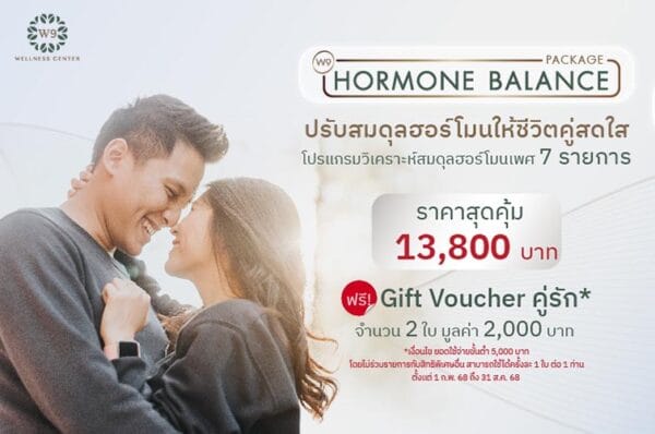 Hormone Balance Package