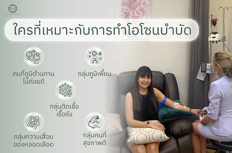 รักษาโรคเริม