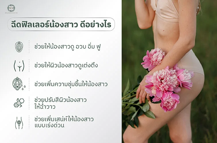 ฟิลเลอร์น้องสาว