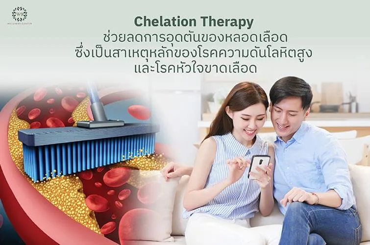 ตรวจคอเลสเตอรอลเชิงลึก