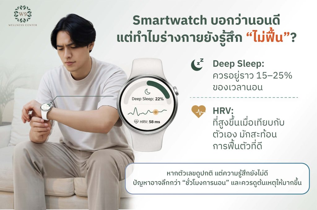 Resting doesn't help recovery.