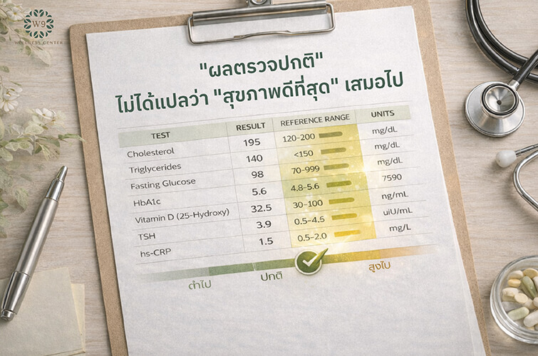 My health checkup was normal, but I'm still tired.