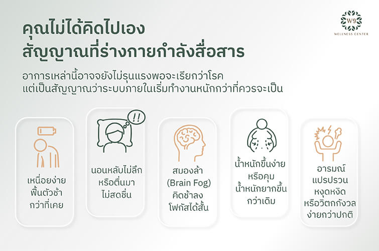 My health checkup was normal, but I'm still tired.