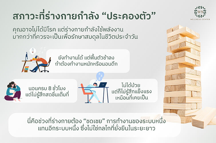 My health checkup was normal, but I'm still tired.