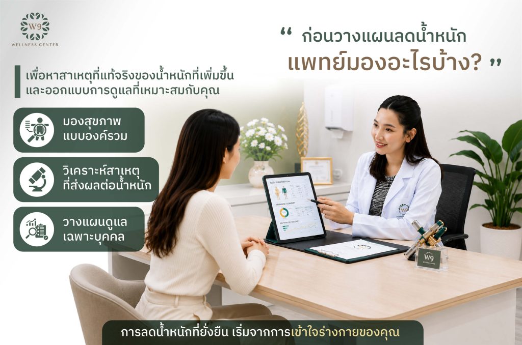 ลดน้ำหนักไม่ได้